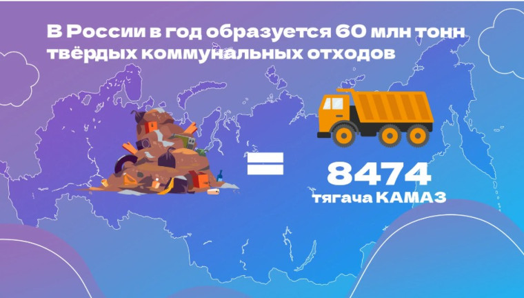 Нескучные уроки экологии.